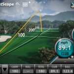 Flightscope